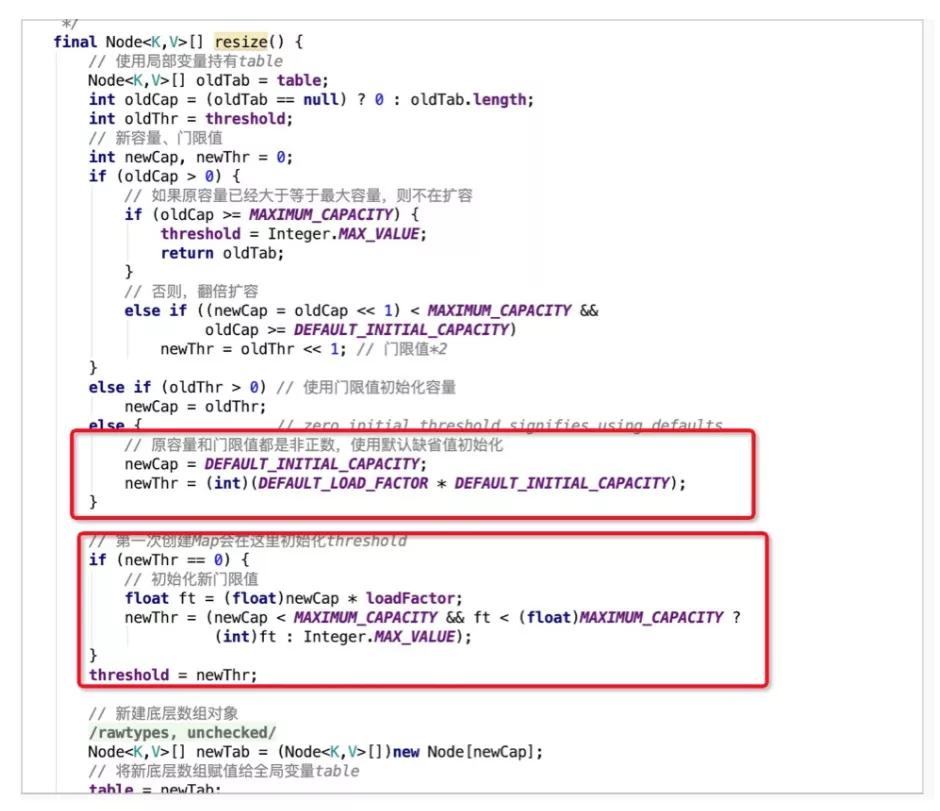 Java Map中那些巧妙的设计