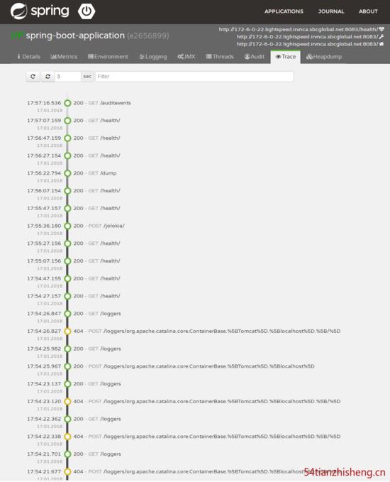 SpringBoot Admin 使用指南(推荐)
