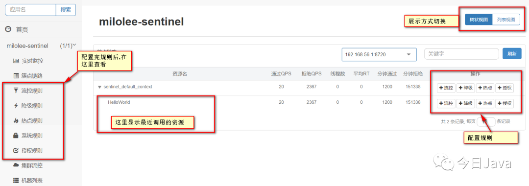 SpringBoot集成Sentinel实现接口流量控制