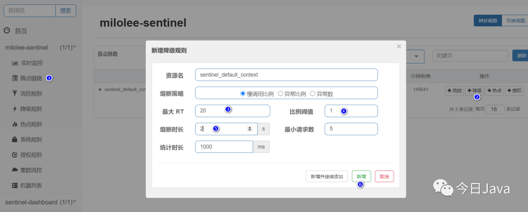 SpringBoot集成Sentinel实现接口流量控制