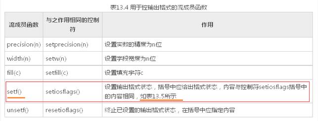 C++中输入输出流及文件流操作总结