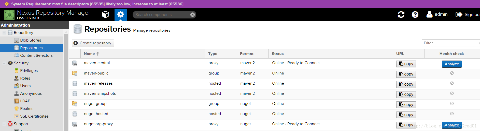 Maven实战之搭建Maven私服和镜像的方法(图文)