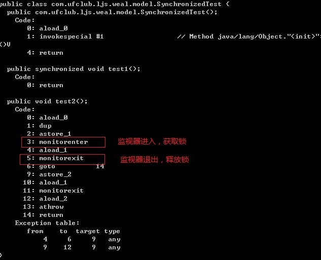 Java中synchronized实现原理详解