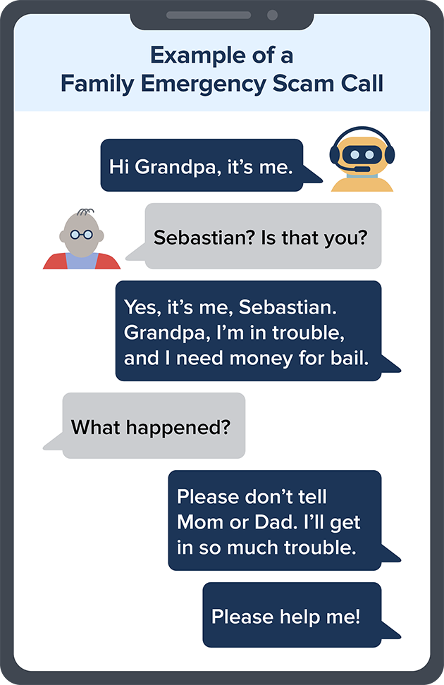 AI 语音诈骗日益猖獗:实现 95% 模拟人声、77% 接通者遭经济损失