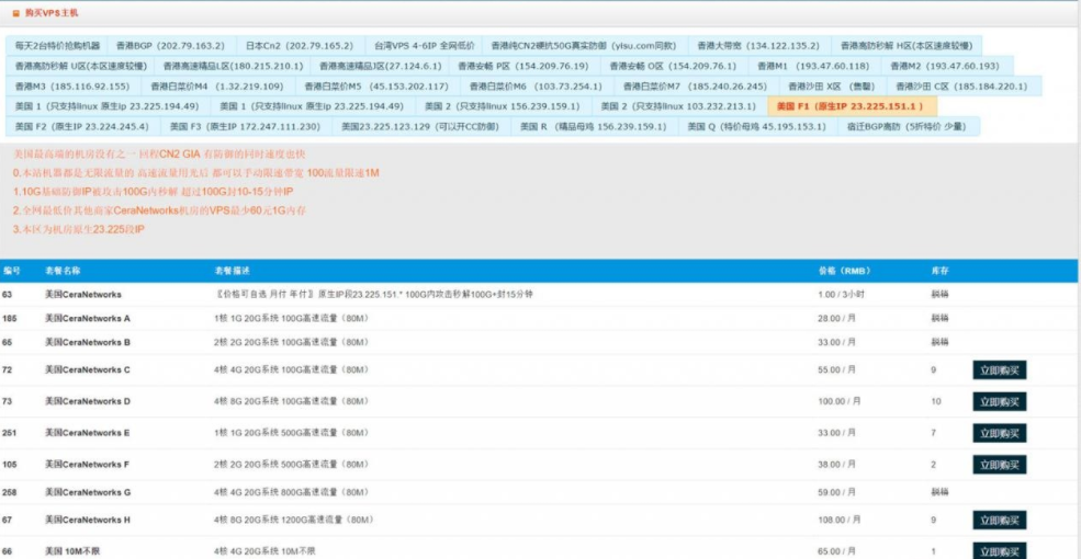 美杜莎的VPS怎么样？美杜莎云服务器怎么样？