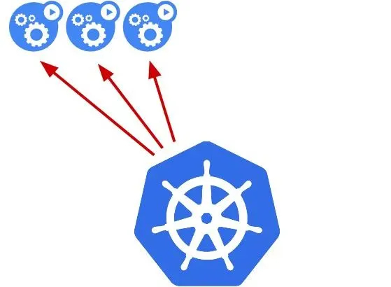 Kubernetes 实现灰度和蓝绿发布