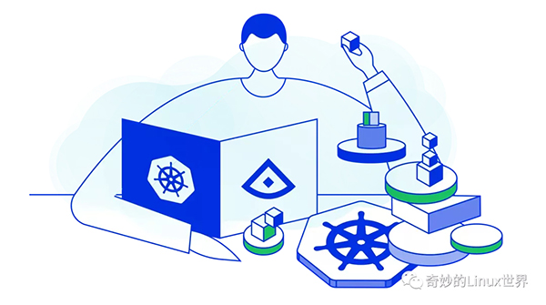 2025 年 Top 8 开源 Kubernetes 安全工具