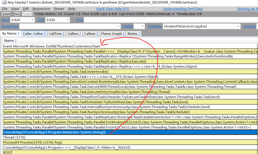 聊一聊用 Dotnet-Trace 调查 Lock锁竞争