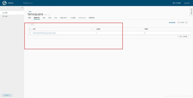Jenkins打包微服务构建Docker镜像运行的实现