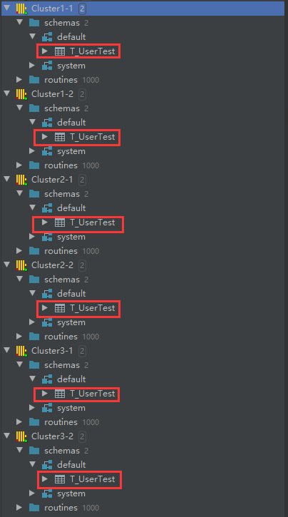 以示例讲解Clickhouse Docker集群部署以及配置