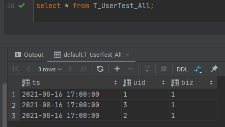 以示例讲解Clickhouse Docker集群部署以及配置