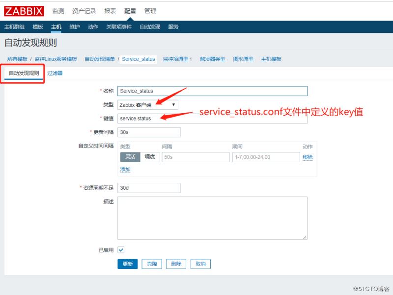 zabbix监控Linux系统服务的流程
