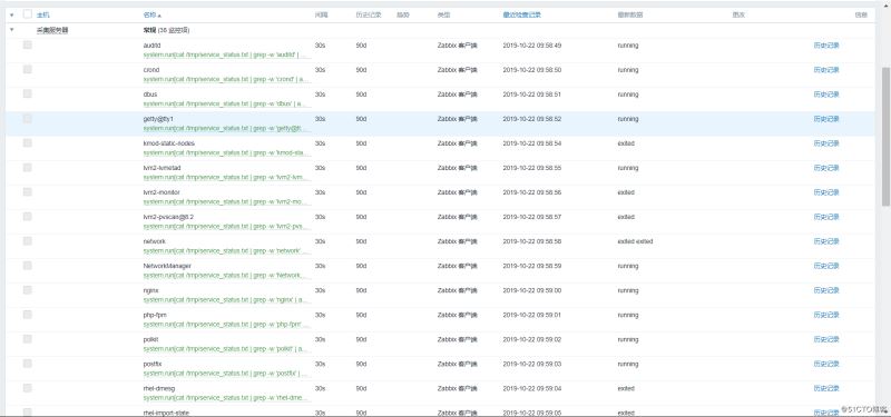 zabbix监控Linux系统服务的流程