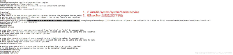 Docker使用Git实现Jenkins发布、测试项目的详细流程