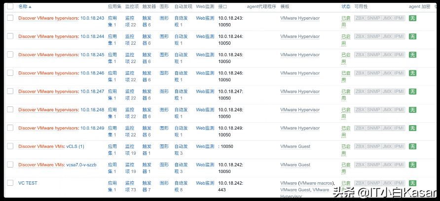 Zabbix 5.2由浅入深之监控VMware