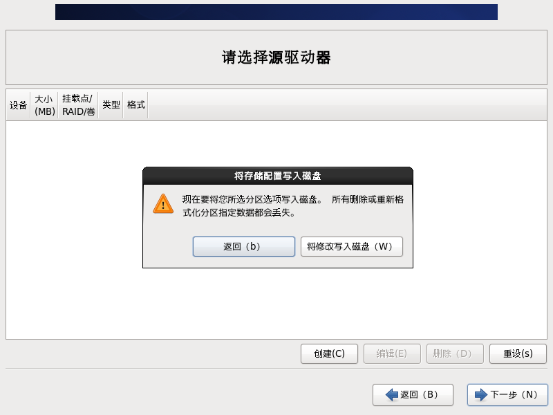 CentOS6.6详细安装教程(图文教程)