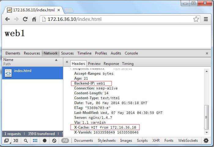 基于centos 6.5使用varnish实现网站动静分离