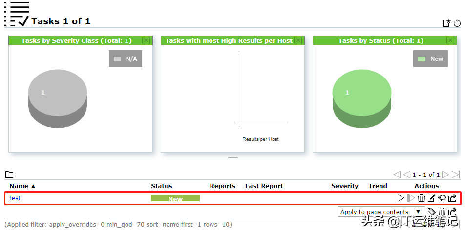 CentOS 8下YUM安装OpenVAS(GVM)