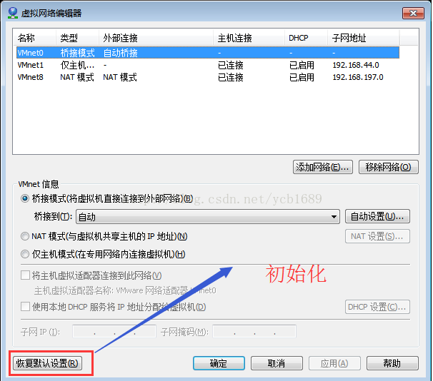 VMware中CentOS设置静态IP与外网互动设置的图文教程