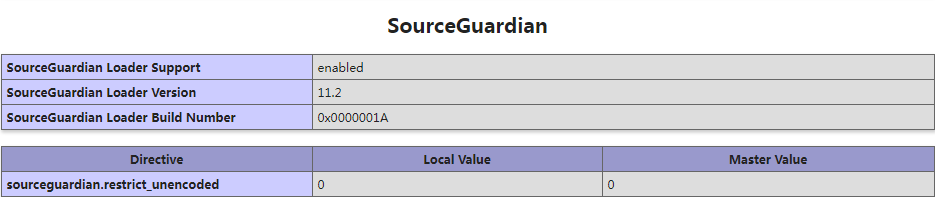 Linux安装SG11加密扩展组件教程
