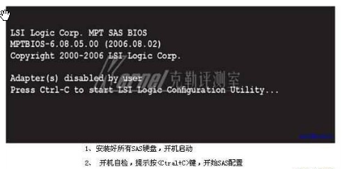 LSI SAS1068 RAID 阵列卡图文配置教程