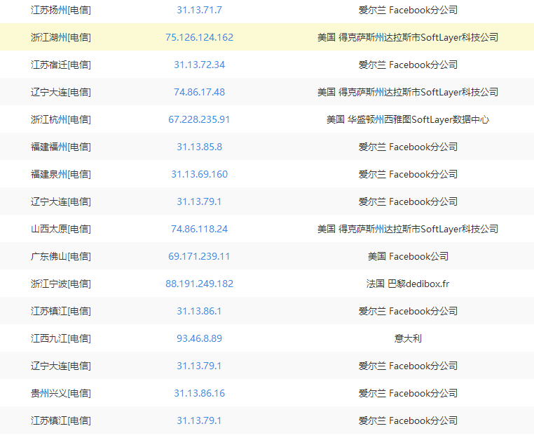 搬瓦工官网bwh1.net已被DNS污染(附解决方案)