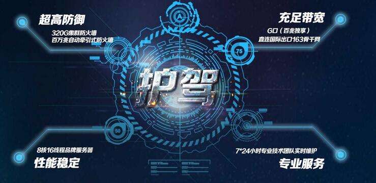 稳定的高防服务器必须具备这些因素