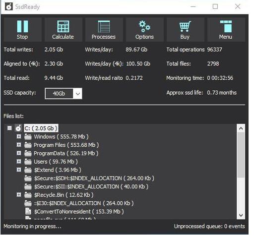 9个最佳SSD状态监控及性能优化工具