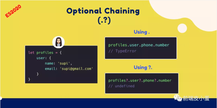 页面白屏了？看看可选链操作符(?.)