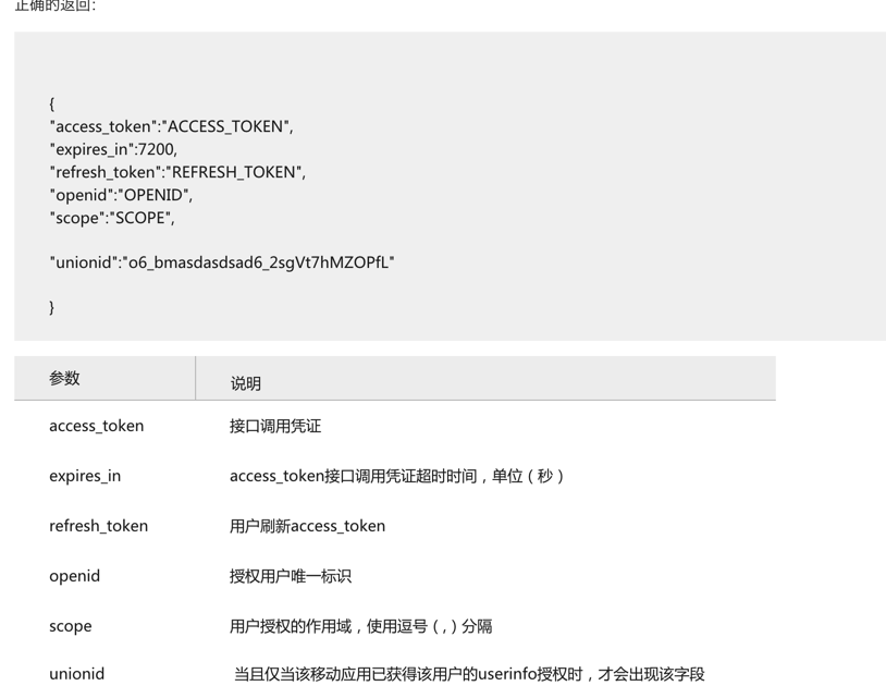 IOS实现微信授权登录功能