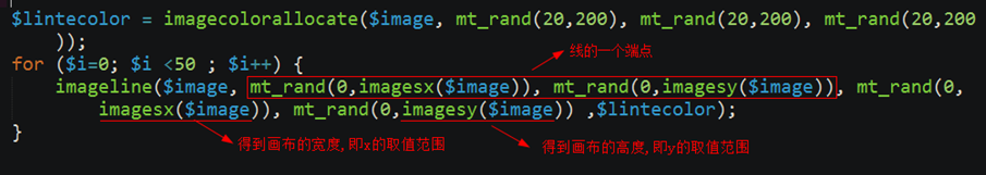 基于php实现的验证码小程序