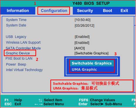 在BIOS Setup里面设置双显卡机型的双显卡模式常见方式介绍