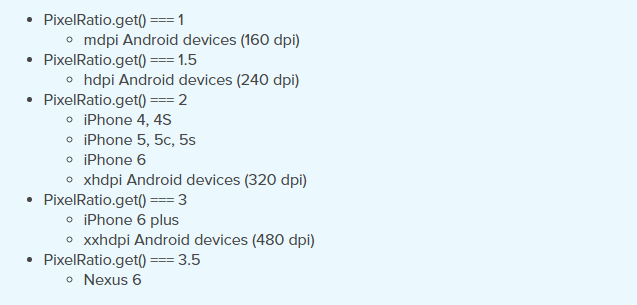 React Native 如何获取不同屏幕的像素密度