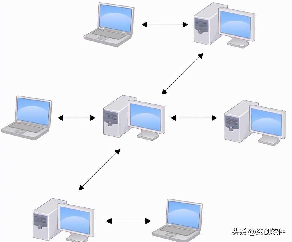 作为测试人员,你需要掌握哪些,常用软件测试工具?
