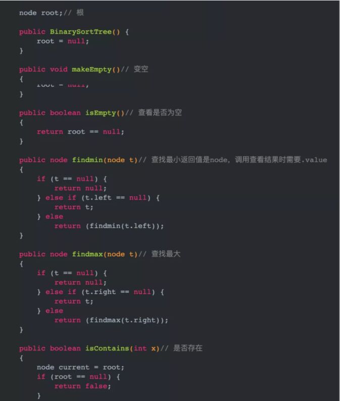 一文彻底搞懂二叉搜索树(推荐)