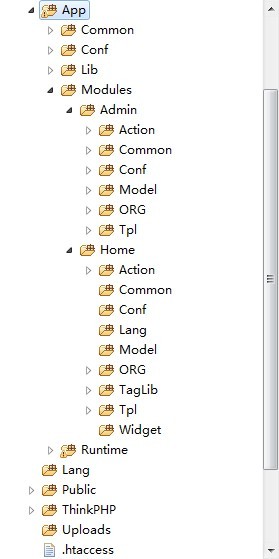 thinkPHP分组后模板无法加载问题解决方法