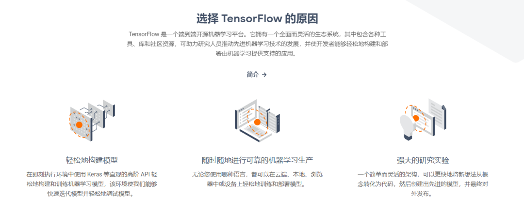 Reddit引爆框架决战!TensorFlow遭吐槽