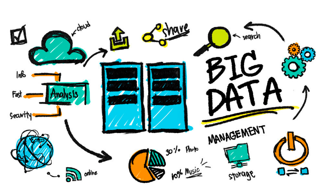 如何通过学习大数据拿到高薪Offer ?