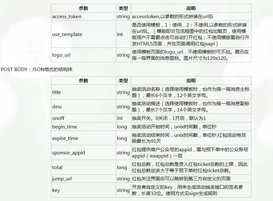 使用PHP实现微信摇一摇周边红包