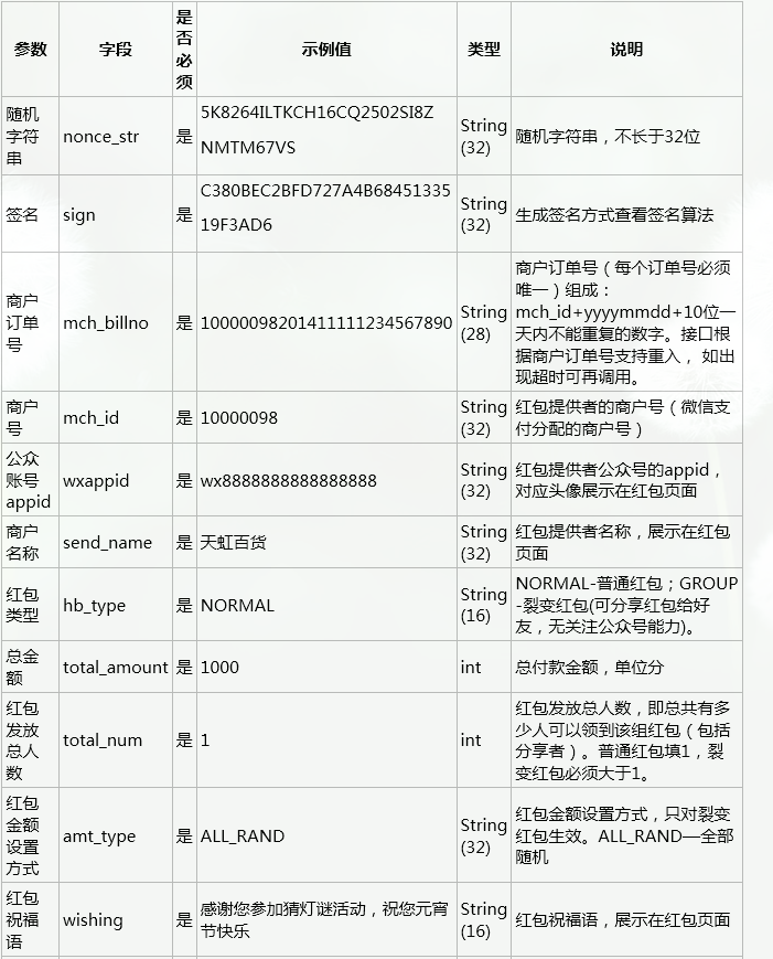 使用PHP实现微信摇一摇周边红包