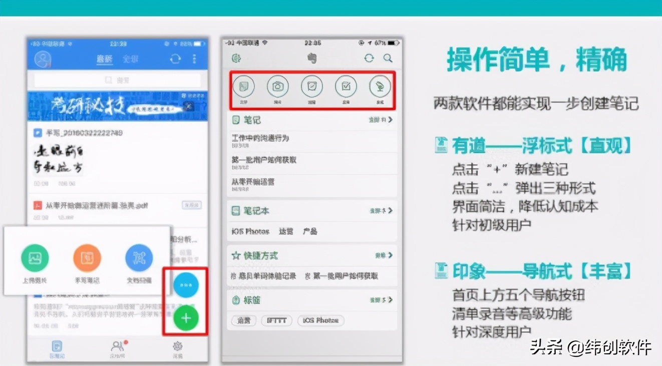 作为合格的程序员,你得知道这8款工具软件