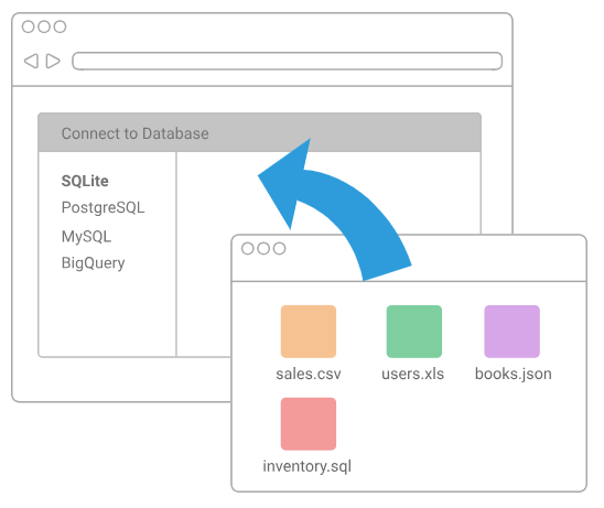 重磅推荐!我在Github上找到一个超级轻量、灵活的SQL工具