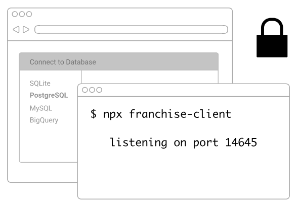重磅推荐!我在Github上找到一个超级轻量、灵活的SQL工具