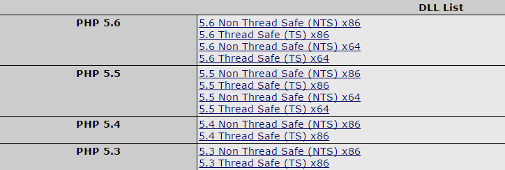windows下安装php的memcache模块的方法