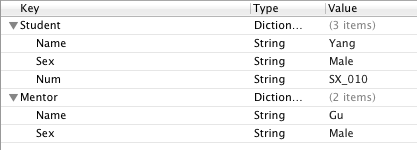 iOS应用中存储用户设置的plist文件的创建与读写教程