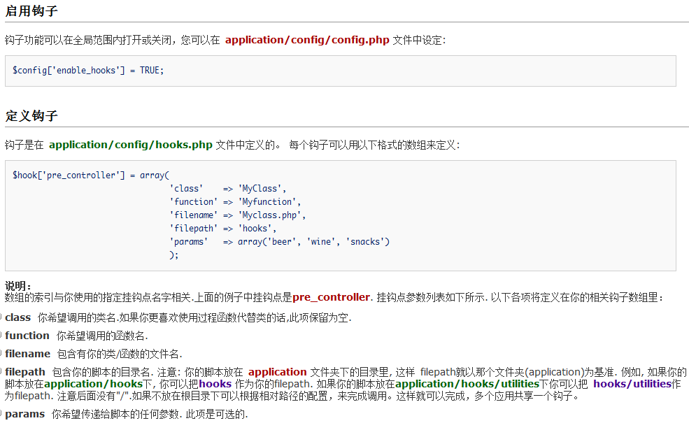 CI框架中libraries,helpers,hooks文件夹详细说明