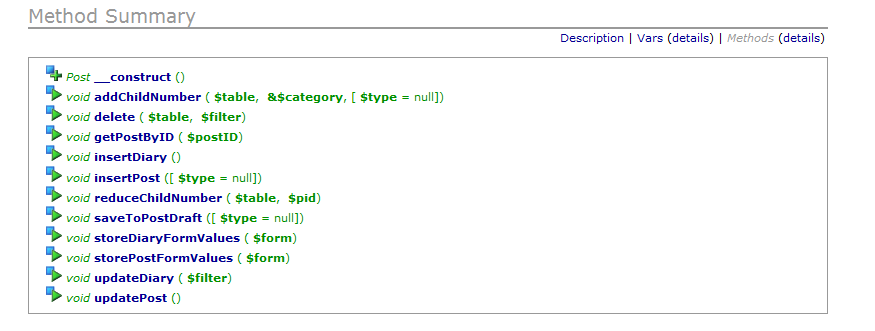 PHP仿博客园 个人博客（2） 数据库增添改删