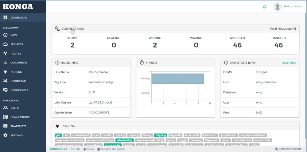 教你30分钟通过Kong实现.NET网关