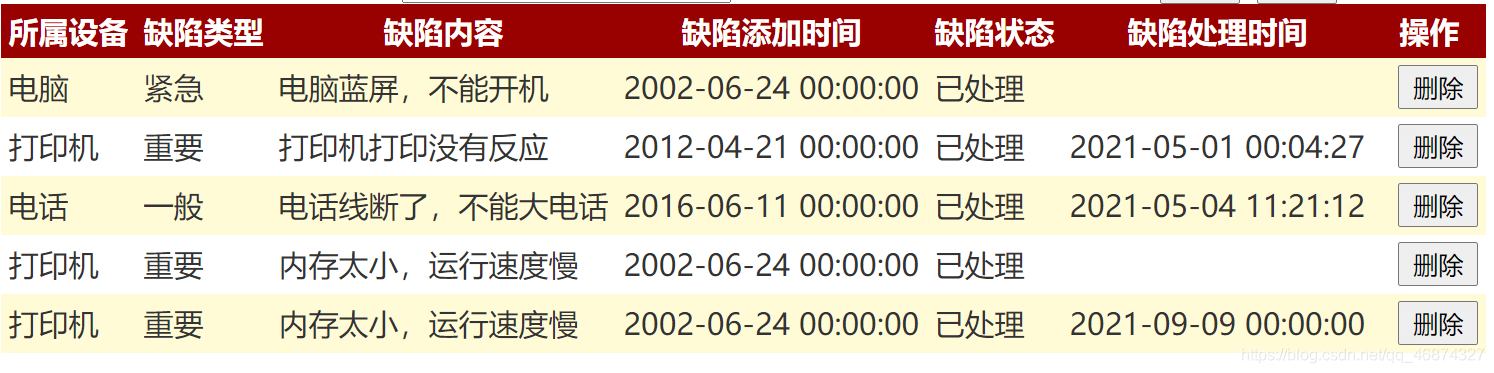 ASP.NET学习中常见错误总结归纳