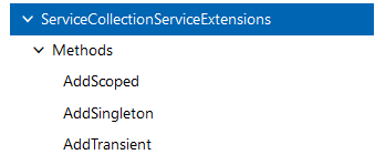 浅谈.net core 注入中的三种模式：Singleton、Scoped 和 Transient